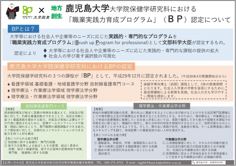 bp guide2019